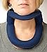 Rolyan Adjustable Frame Cervical Collar, Size Large, Soft Neck Brace Fits Neck Circumferences 16