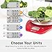 Etekcity Food Kitchen Scale, Digital Weight Grams and Oz for Cooking, Baking, Meal Prep, and Diet, 11lb/5kg, Red