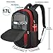 SEEHONOR Insulated Cooler Backpack Leakproof Soft Large Capacity Cooler Bag Lightweight Backpack Cooler for Lunch Picnic Camping Hiking Park Beach Workthumb 1