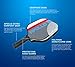 Apollo Pickleball Paddle with 2 Pickleballs | Lightweight Premium Graphite/Carbon Fiber | Meets USAPA Specifications