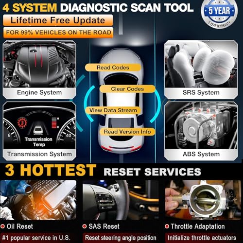 LAUNCH OBD2 Scanner 2024 CRP123E Elite,ABS SRS Airbag TCM Engine Code