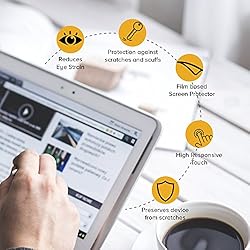 celicious Matte Anti-Glare Screen Protector Film