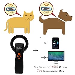Smoostart Universal Pet Microchip