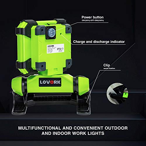 LOVORK Portable Clip LED Worklight 900lm 6000K Clamp Work Light Adjustable,USB Rechargeab,for Outdoor Camping,Emergency,Construction,Repairing,Workshop,Fishing,Waterproof,Cordless,Green