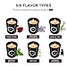 Yinuo Mirror Scented Candles Gift Set, Red Flame Votive Candle Natural Soy Wax 2.5 Oz Per Cup Glass Women Gift with 7% Essential Oils Strongly Fragrance for Stress Relief and Aromatherapy – 6 Packthumb 1