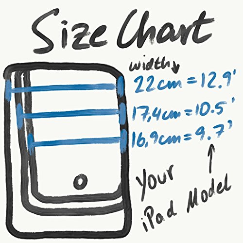 The Original PaperLike for iPad Pro (2018 & 2020) 12inch NO Home