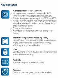 Across International EasyChill 18 Cu Ft -30°C