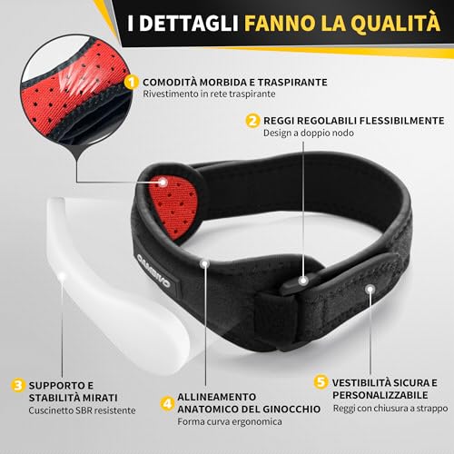 CAMBIVO Adjustable Patella Knee Brace 2 Pieces, Orthopaedic Knee Support with Compression Pad, Patella Knee Support for Tendonitis, Sports Injury, Running, Sports