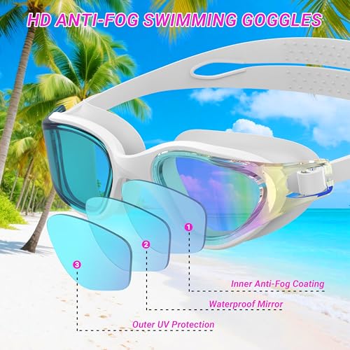 Ambienden Swimming Goggles Men Women for Adults – Anti-Fog HD Lenses, UV Protection, Waterproof, Suitable for Training, Competition and Swimming Pool – Unisex Swimming Goggles with Secure Fit