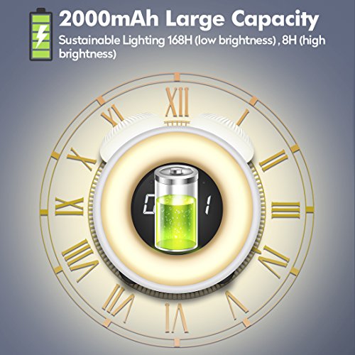 image for Superstar* Kid's Alarm Clock, Smart Night Light Digital Desk Clocks Wa