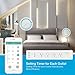 WiFi Smart Power Strip, LeFun Surge Protector Has 5V/6A USB Ports, 4 Individually Control AC Outlets, Support Voice Control, Timing Remote Control Function, Built-in Resettable Circuit Breaker
