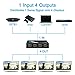 HDMI Splitter 1 in 4 Out 1x4 Ports v1.4 Powered 4K/2K Full Ultra HD 1080p US Adapter 3D Support