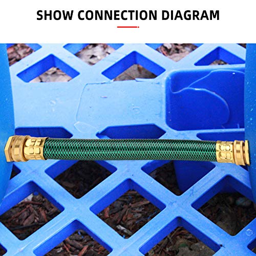 WADEO Rain Barrel Connector Kit Pack of 2, Rain Barrel Linking Kit