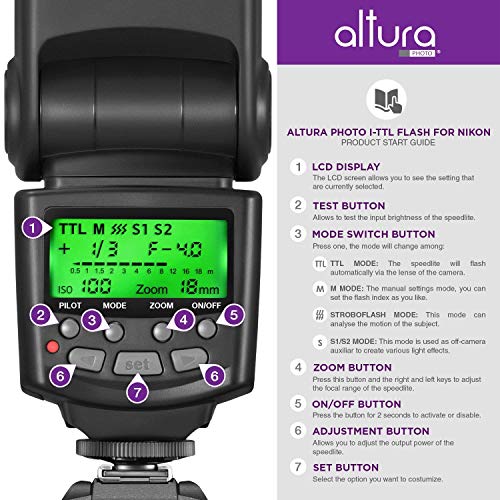 Altura Photo Professional Flash Kit for NIKON DSLR - Includes: I-TTL Flash (AP-N1001), Wireless Flash Trigger Set and Accessories