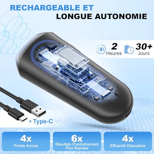 Anti Barking Dog, Powerful Ultrasonic Dog Breeding Detractor with 3 Modes, Deterrent Bark Control Range 15 m with 30 Day Battery Life, Portable Anti-Bark Device
