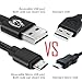 Micro USB Cable, Cambond 10FT Double-Sided Reversible A Male to Micro B Sync and Charging Cable Braided, Using for Micro USB Connecting Devices(Black)