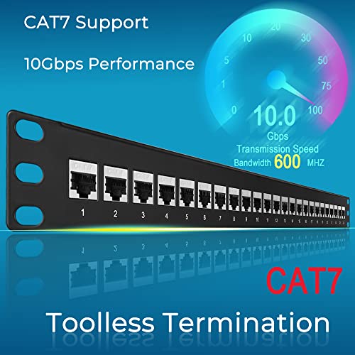 Patch Panel 24 Port Cat7 with Inline Keystone 10G Support, Rapink