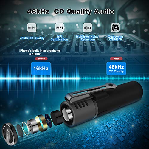 Bluetooth Lavalier Microphone,ZealSound SmartMic Wireless Lapel Smart