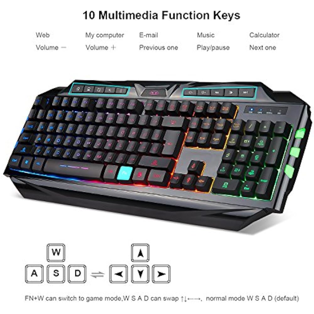 Gaming Keyboard And Mouse Combo,MageGee GK710 Wired Backlight Combo,PC