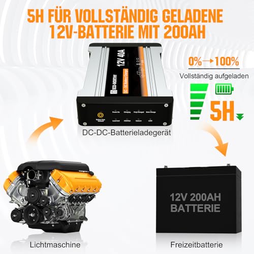 ECO-WORTHY Charging booster 12 V 40 A DC-DC battery charger for LiFePO4 battery, gel, charging booster for motorhomes, caravans