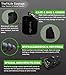 Noise Reduction and Hearing Protection Earplugs - High Fidelity Ear Plugs with 23dB SNR for Musicians Concerts Motorcycles Travel by Planes Shooting Noisy Environment 3 Sizes Fit for Full Age Reusable