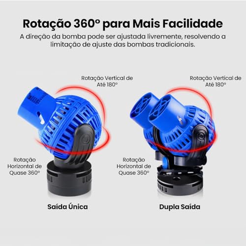 Bomba Dupla de Circulação para Aquário Cabeça de Potência com Montagem Magnética Suction 8000L/H para Aquário de água Doce e Salgada, Ajustável a 360