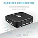 Aux Cable Compatible with Phone L Jack Charger Headphone Jack 3.5mm for Phone dongle Headphone Audio Adapter