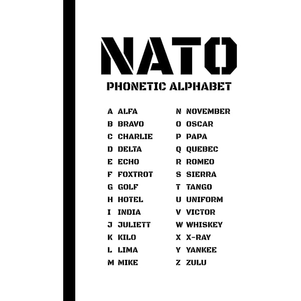 Icao Alpha Icao Alphabet Chart Aviation Alphabet Imgur | Nato Phonetic
