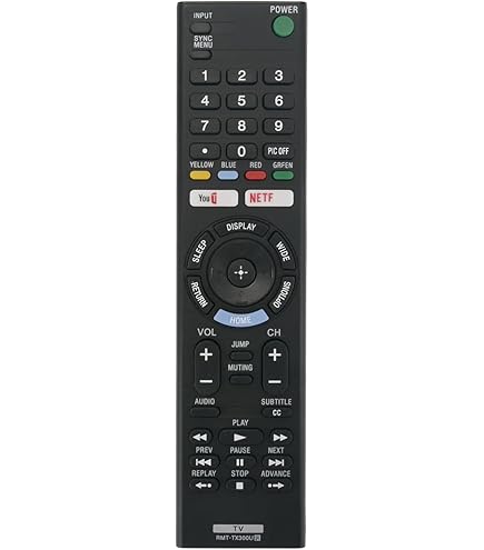 Amazon.com: RMT-TX300U Replace Remote Control fit for Sony Bravia