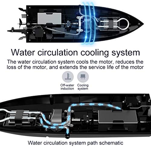 Graysky 2.4Ghz High Speed Hobby Grade Professional RC Remote Radio Control Racing Boat, 40KM/h Huge Large RC Racing Assault Boat with Brushless Motor and Water Cooling for Outdoor Sports - Thumbnail 3