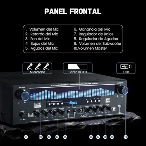 HZERO 1000W Amplificador de Audio para Casa de 5.1 Canales para Altavoces de 8-16 Pulgadas, Amplificador de Altavoces con Ventilador Inteligente Entrada Coaxial óPtica，Conectable A Subwoofer Pasivo