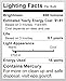 Satco S8224 15 Watt (65 Watt) 690 Lumens R30 Reflector CFL Soft White 2700K GU24 Base Light Bulb