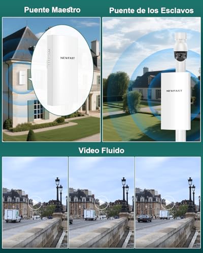 NEWFAST WiFi Bridge, 3km CPE Wireless Outdoor Wireless Bridge Wi-Fi Outdoor WiFi Bridge 5.8GHz 300Mbps, CPE Outdoor Long Range, 11dBi Directional Antenna, PoE Passive,IP66