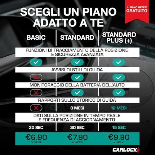 CARLOCK BASIC: Car Anti-Theft, Real Time GPS Tracker with Smart Phone Alarm System, Device and App, Accurate and Easy to Use
