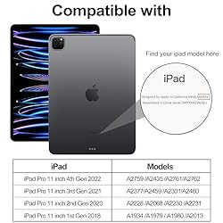 Aoub Crystal Case for iPad Pro 11 inch 4th/3rd