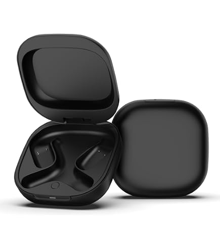 Amazon.com: Protective Cover for Shokz OpenFit 2 Headphones