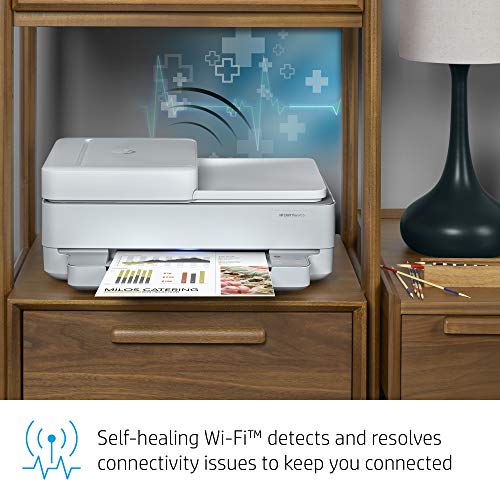 HP ENVY Pro 6455 Wireless AllinOne Printer, Mobile Print, Scan & Copy