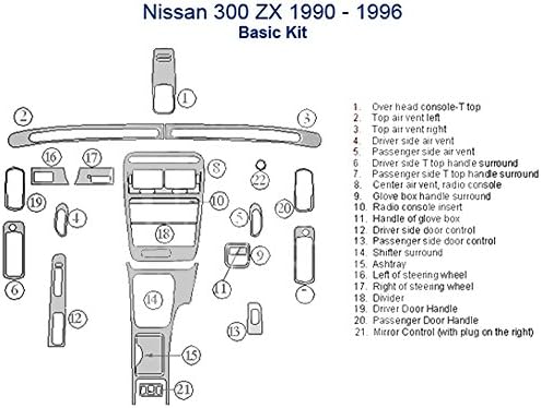 Nissan 300ZX Basic Dash Trim Kit - Chrome Mirror Like