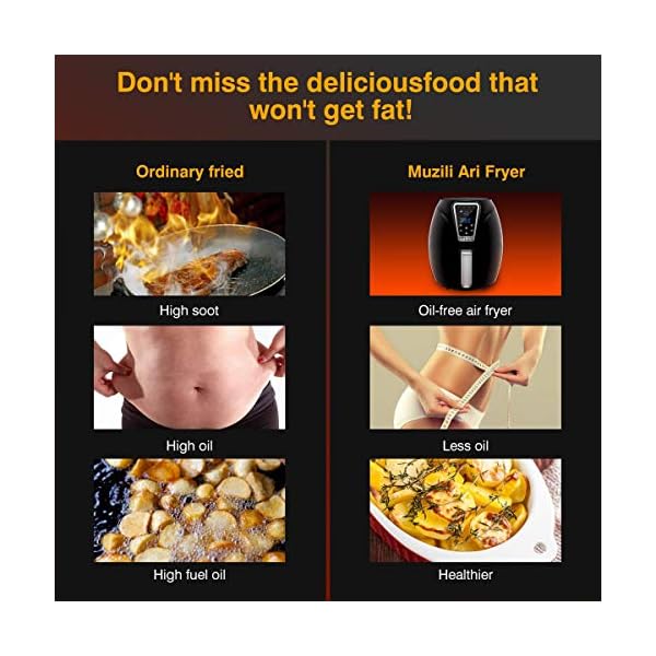 Muzili-Air-Fryer-Digital-Mini-Air-Fryer-6-in-1-Oil-Free-Healthy-Fryer-Family-Size-Capacity-OvenCooker-for-Low-Fat-Cooking-Timer-and-Fully-Adjustable-Temperature-Control-LED-Display Muzili Air Fryer, Digital Mini Air Fryer 6-in-1 Oil Free Healthy Fryer Family-Size Capacity Oven/Cooker for Low Fat Cooking Timer and Fully Adjustable Temperature Control, LED Display