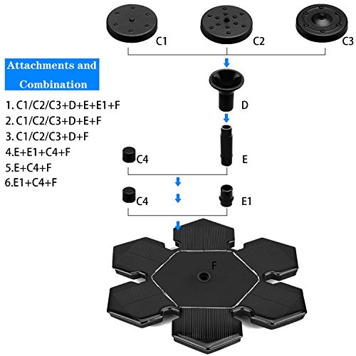 image for AMYER Solar Fountain, Solar Birdbath Fountain, Solar Fountain Pump, 1.