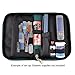 Glucose Meter, Insulin Pen and Diabetes Supply Bag (Teal)…