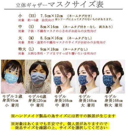 Amazon 手作りおしゃれマスク 実用新案取得の日本製の立体ギャザーマスク うさぎ 白うさブルー 大サイズ ドラッグストア