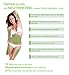 EHM 45 Min Ultimate Body Wraps Applicators (4)