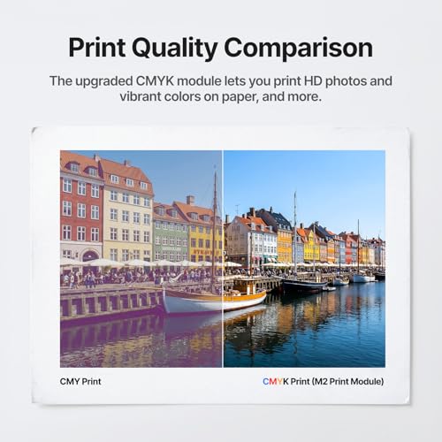 xTool CMYK Inkjet Printing Module for xTool M2