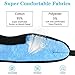 Sleep Headphones Bluetooth Sleep Mask, ONSON 5.0 Wireless Bluetooth Sleeping Eye Mask Headphones, Adjustable Soft Music Travel Eye Shades with Built-in Speakers Microphone Handsfree Washable - Gray