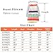 Fiream Girls Cotton Longsleeve Casual Dresses Applique Cartoon (S0245,2T/2-3YRS)