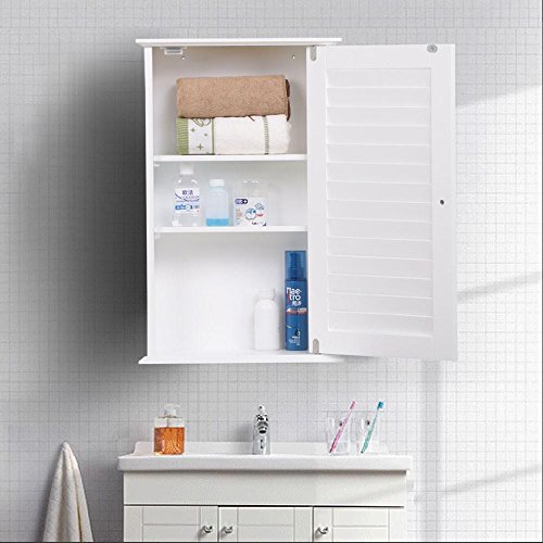 Compare price to louvered door medicine