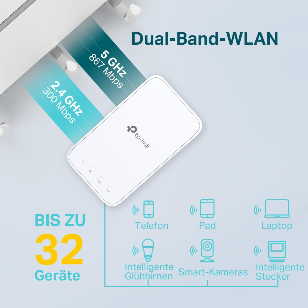 TP-Link RE330 WLAN Verstärker Repeater 𝐀𝐂𝟏𝟐𝟎𝟎 (867MBit/s 5GHz + 300MBit/s 2,4GHz, WLAN Verstärker, App Steuerung, Signalstärkeanzeige, kompatibel zu Allen WLAN Geräten, AP Modus) 4