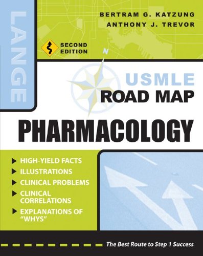 USMLE ROAD MAP: PHARMACOLOGY
