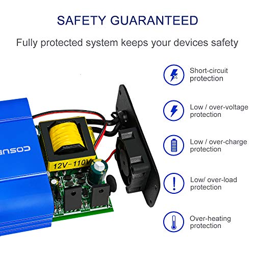 150 watt Power Inverter for Car Inverter 12v to 110v Dc to Ac Converter